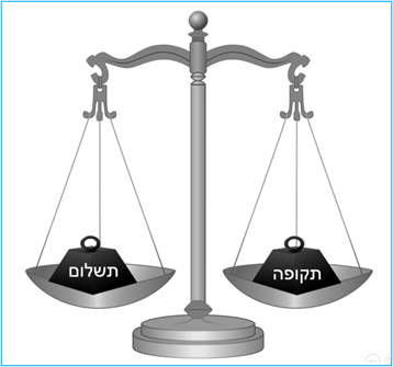 שיקולים בבחירת מסלולי משכנתה